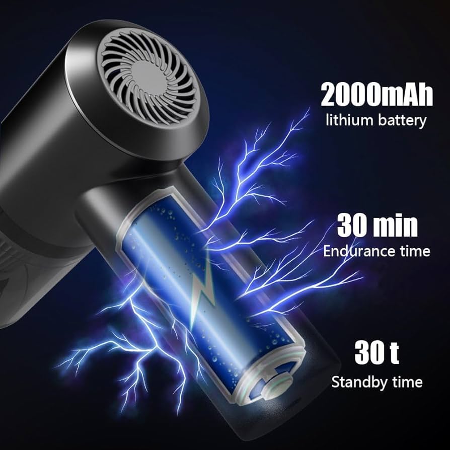 High Powerr Car Vacuum Cleaner | Portable Handheld Vacuum |USB Rechargeable