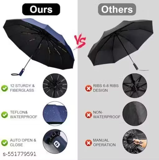 YAMUNA MART 1Pcs-Blue Automatic Open Umbrella To Protect From Rain And Sun UV Large Size Windproof For Men And Women